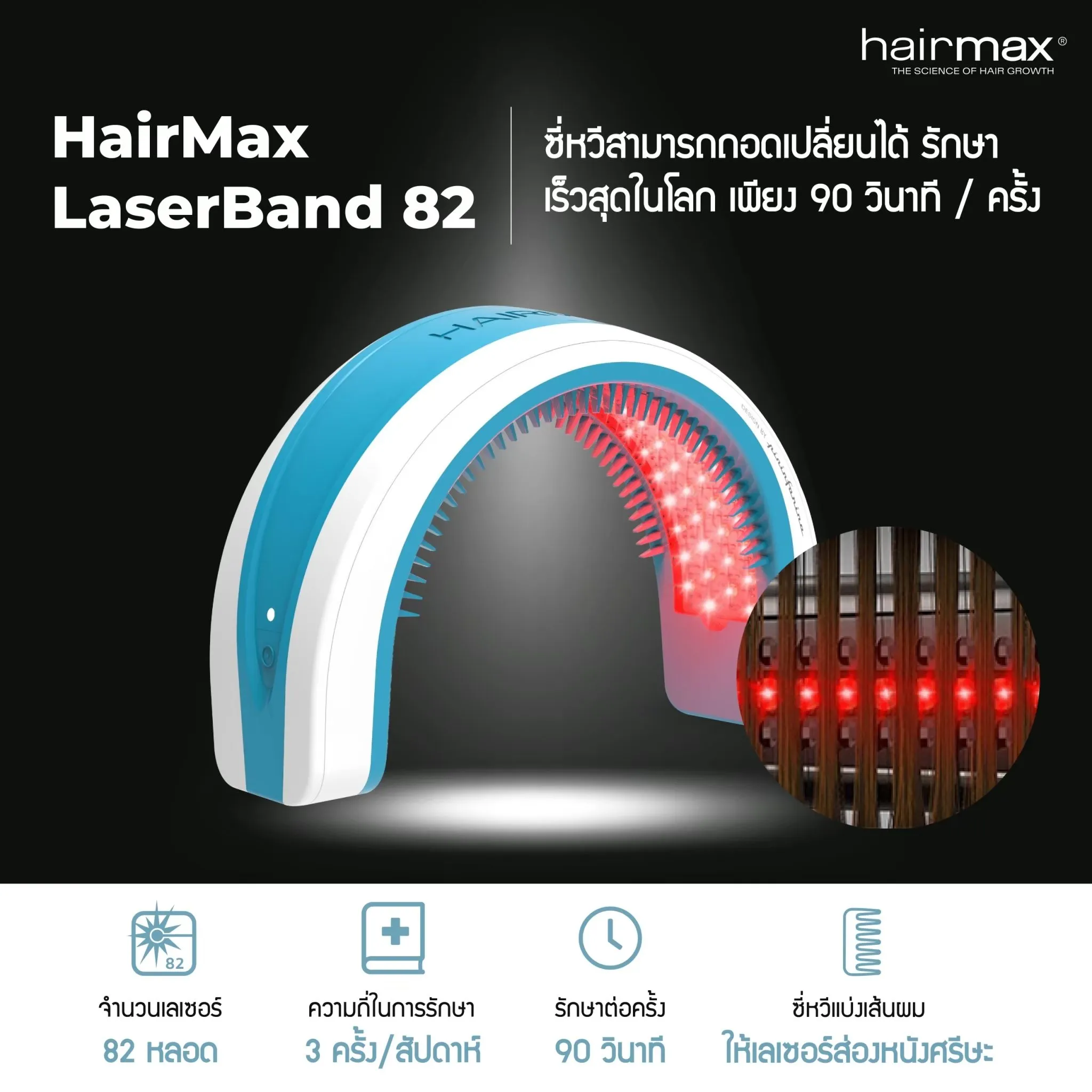 LINE_ALBUM_Hairmax_๒๓๐๘๑๐_1