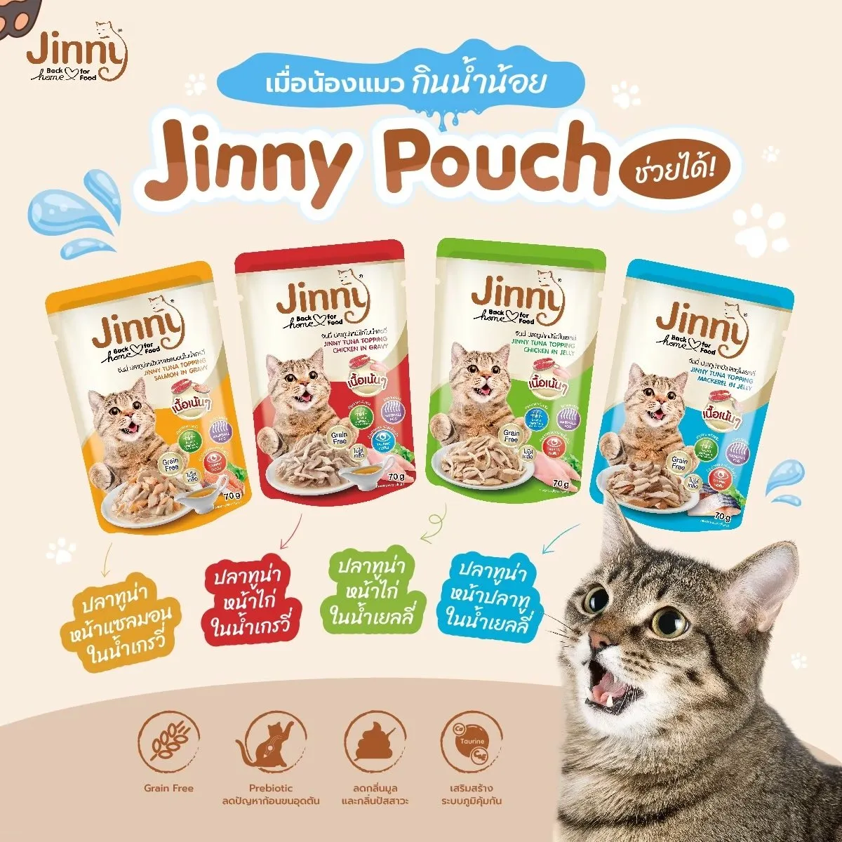 LINE_ALBUM_Jinny_๒๔๐๓๒๘_2