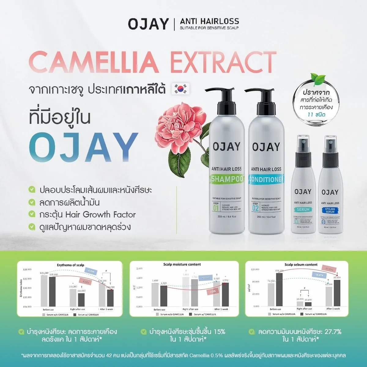 LINE_ALBUM_OJAY_250305_2