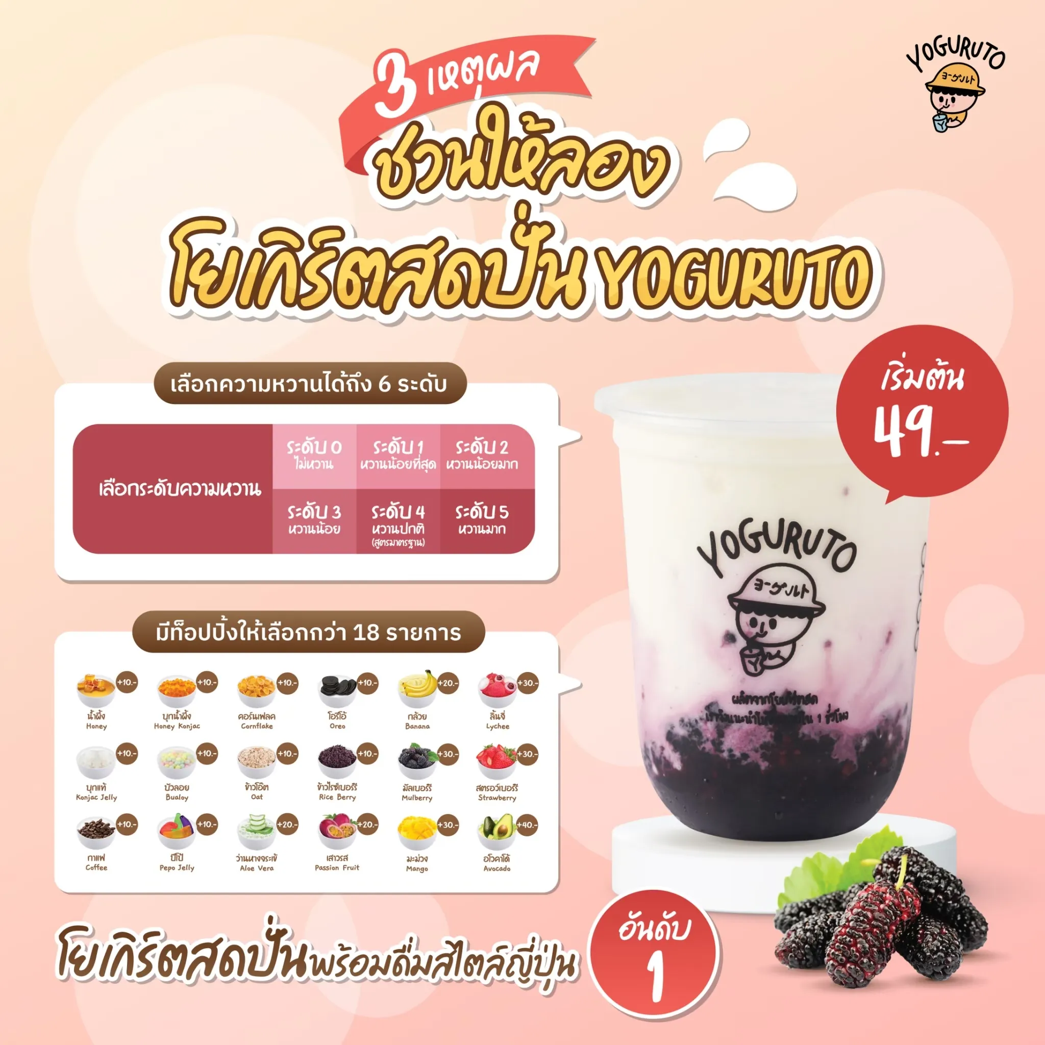 LINE_ALBUM_Yoguruto_260323_2_83_11zon